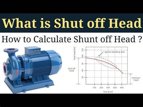 shut off head in centrifugal pump|pump shut off head calculation.